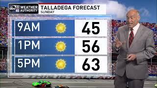 ABC 33/40 News Evening Weather Update for Tuesday, April 18, 2023