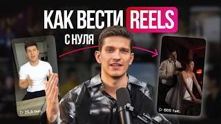 Полная схема ведения Reels в 2024