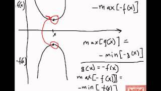 Binary Heaps: Min Out Of Max and Max Out Of Min