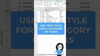 Use Text Style for a Category of tasks in MSP (Microsoft Project)