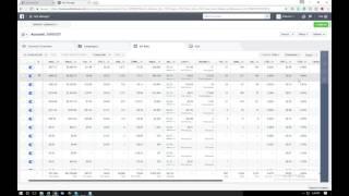 How To Look At Facebook Ads Data (Analysis)
