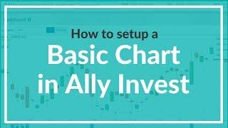 How to Setup a Basic Chart in Ally Invest
