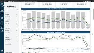 Xevant FinanceLogic Demo