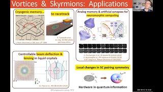 Prof. Christos Panagopoulos : Coupling Topological Solitons in Hybrid Quantum Architectures