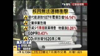 創富新聞-企業挺！工總：少核四　GDP減0.43%