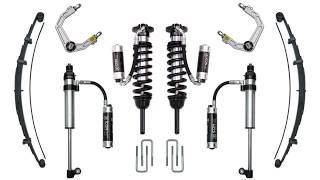 Which Stage of ICON Suspension System Should I Buy?