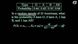 Introduction to the Multinomial Distribution