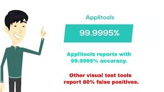 What is Applitools Eyes?