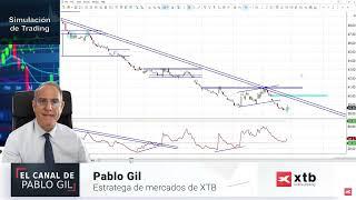 ojala hubiese visto este video cuando comencé en el trading, miedo frente al ordenador. (Pablo gil)