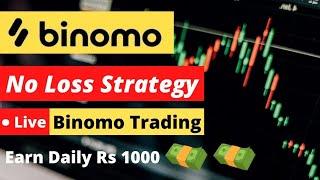 12 February 2025 /profit booked 45$ price action strategy #binomo #quotex #crypto #forex
