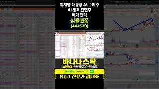 [주식] 이재명 대통령 AI 수혜주 AI 정책 관련주 매매 전략 심플랫폼 #이재명 #대통령 #ai #심플랫폼