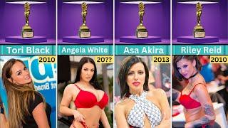 AVN Awards Winner Best Pornstar (1993 - 2024) Awards Winner Female Love Star ! #awards #winner