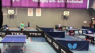 Tables 9-10 / Ängby Summerpool 2024