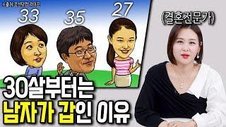 30대가 되면 남자들이 더 우위에 있는 이유