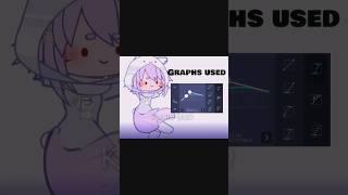  by Kiaro Yun #gachalife #гача #gacha #gachaanimation #animation #гачаклуб #edit