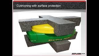 Class A   Surface Protection