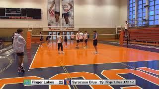 Finger Lakes Vs Syracuse University