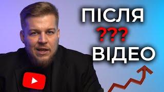 Коли Ютуб ПОЧИНАЄ ПРОСУВАТИ маленькі канали?