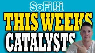  Upcoming Catalysts for SoFi | Critical Price Levels to Watch Now  |  SOFI Stock Analysis