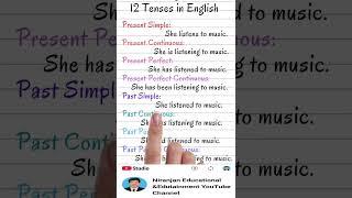 *"12 Must-Know English Sentences for Everyday Conversations!"**#LearnEnglish* *#EnglishSentences *