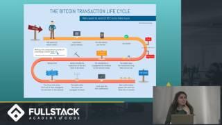 Blockchain Tutorial - An Introduction to Blockchain Technology