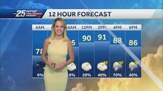 Impact heat for South Florida Monday