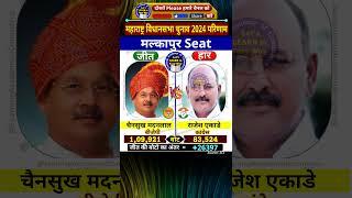 MALKAPUR  Assembly Constituency Maharashtra Election 2024 Results