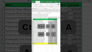 Как Быстро Посчитать Итоги в Excel: Легкие Методы для Быстрого Подсчета!
