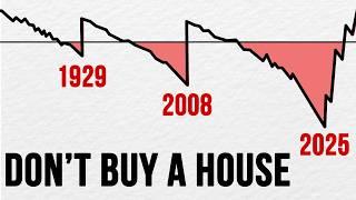 What’s Coming is Worse Than 2008 Housing Crash, It Will Last 8.7 Years