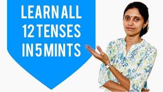 Learn all 12 tenses in easy way | Vi's learning path | In Tamil