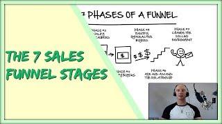 Sales Funnel Stages – Discover The 7 Stages Of A Sales Funnel – Marketing Funnel Stages