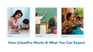 How UrbanPro Works For Tutors & Students