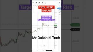 Tata Steel intraday trading | Tata Steel intraday trading analysis