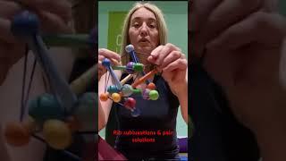 Rib Subluxation Solutions