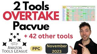 Review of Every Amazon Advertising Tool | Find your Amazon Ads Software - Amazon PPC Tools Kit 2024