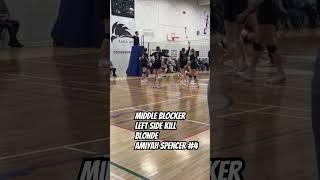 Middle blocker #4