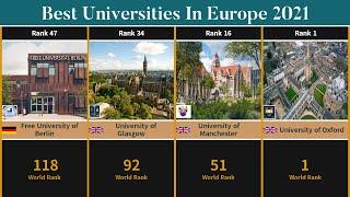 Best Universities In Europe (2021) | TOP50 Universities In Europe