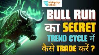 Bull Run ka Secret - Trend Cycles me kaise Trade kare ?? / Myequity School / Stock Market Analysis