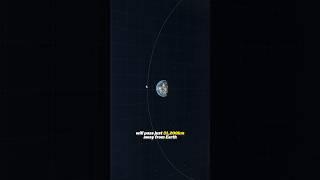 5 Most Insane Space Events of Your Lifetime