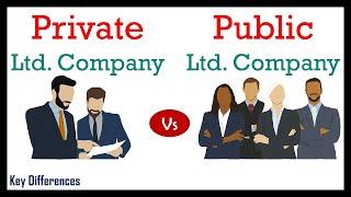 Private vs Public limited company: Difference between them with definition & comparison chart