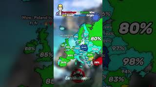 Percentage of people from European origin | .#europe #map #mapping #history #geography #mapper