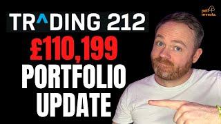 Trading 212 £110,000 Portfolio Update