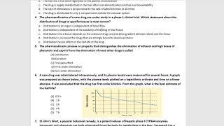 Pharmacokinetics international MCQ 1