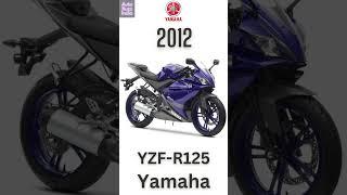 Evolution Of Yamaha YZF-R125 #shorts