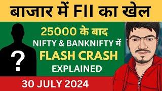 Nifty Prediction and Bank Nifty Analysis for Tuesday | 30 July 24 | Bank NIFTY Tomorrow