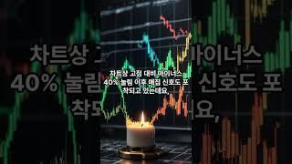ETF 기대 + 매집 신호! XRP 이 타이밍 놓치면 끝입니다