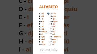 ALFABETO EM INGLÊS