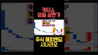카티스 주가전망,박스매매,쌍바닥매매,바닥주매매,주식기법