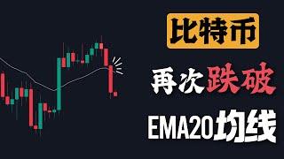 比特币再次跌破EMA20均线，短期走势难度升级！