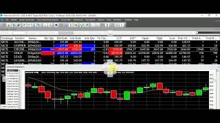 PROFITMART : HOW TO OPEN INTRADAY CHARTS IN NEST TRADER